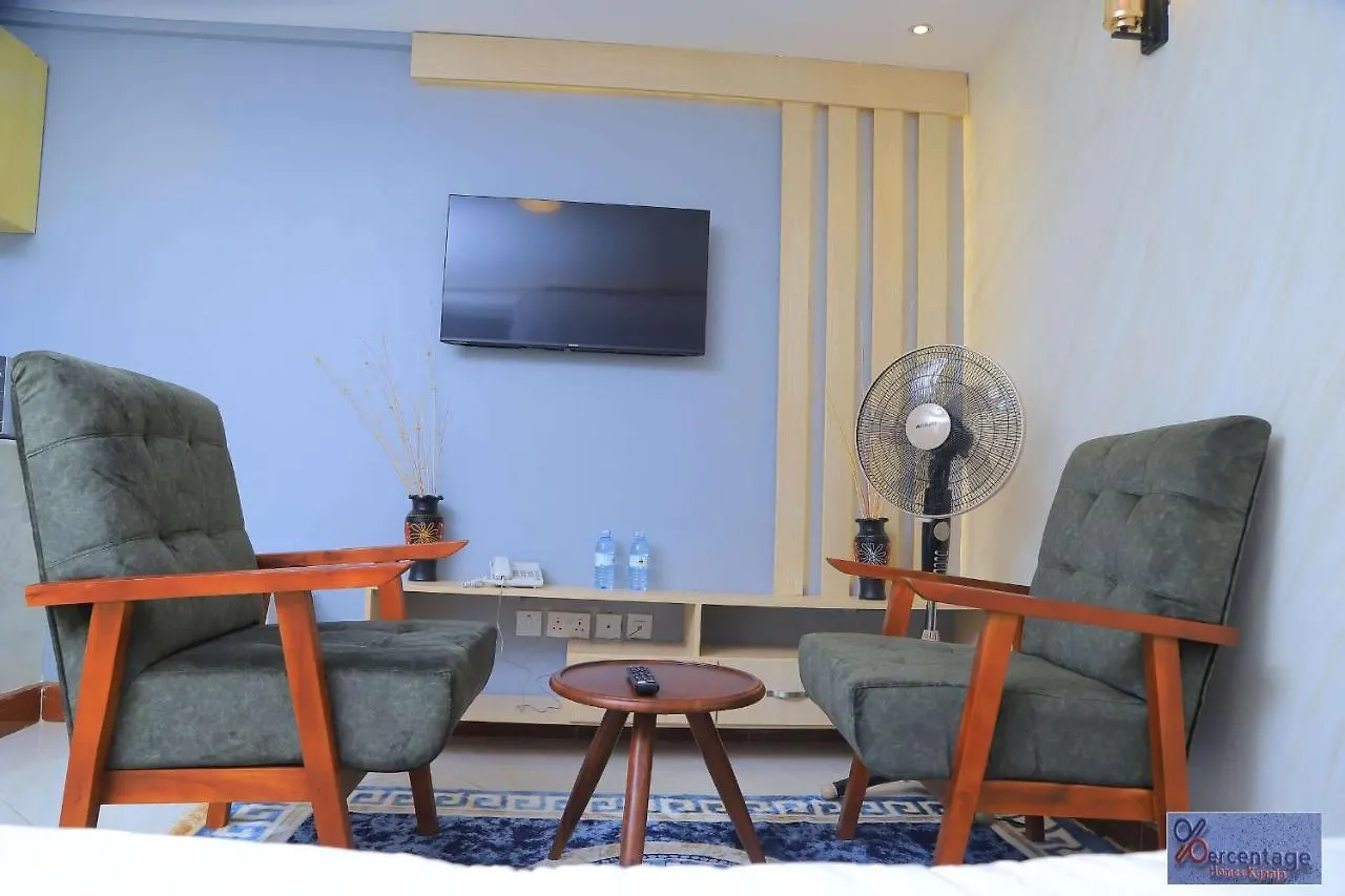 Percentage Homes Kyanja