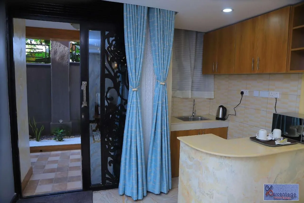 Percentage Homes Kyanja