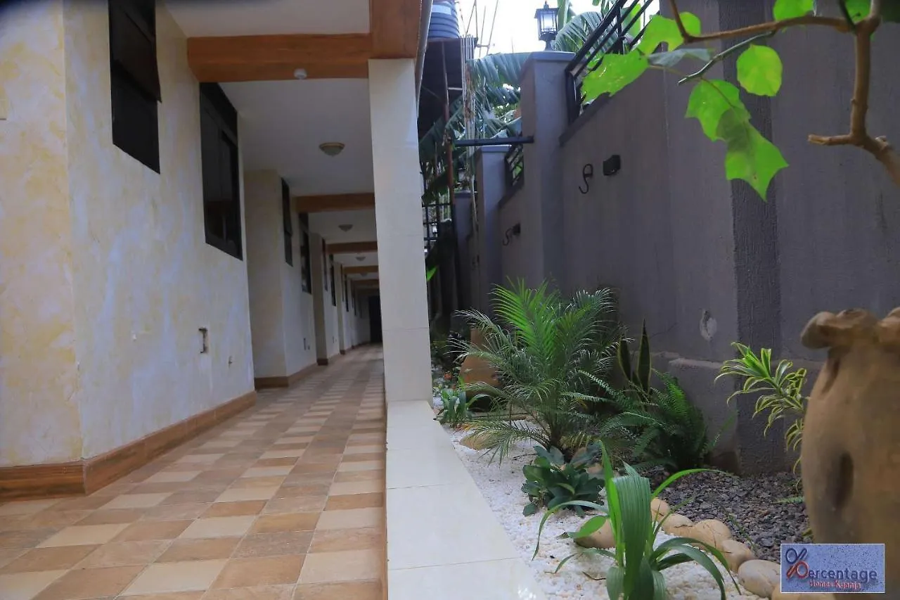 Percentage Homes Kyanja
